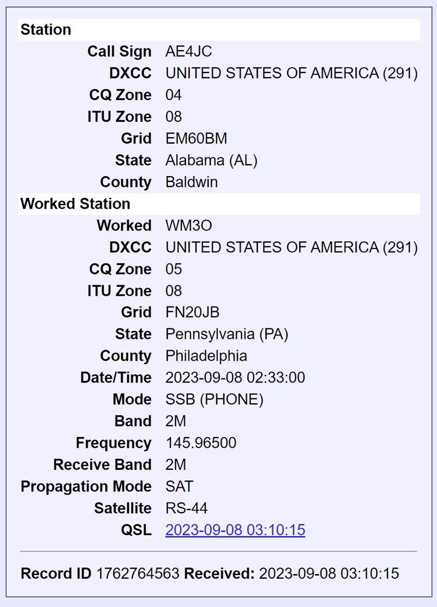 Beginnings of AMSAT, linear satellites
