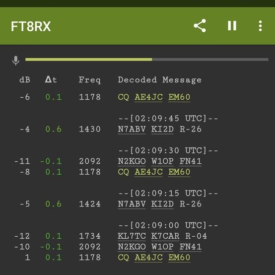 Garage HF Decodes through the FT8RX - FT8 Decoder App
