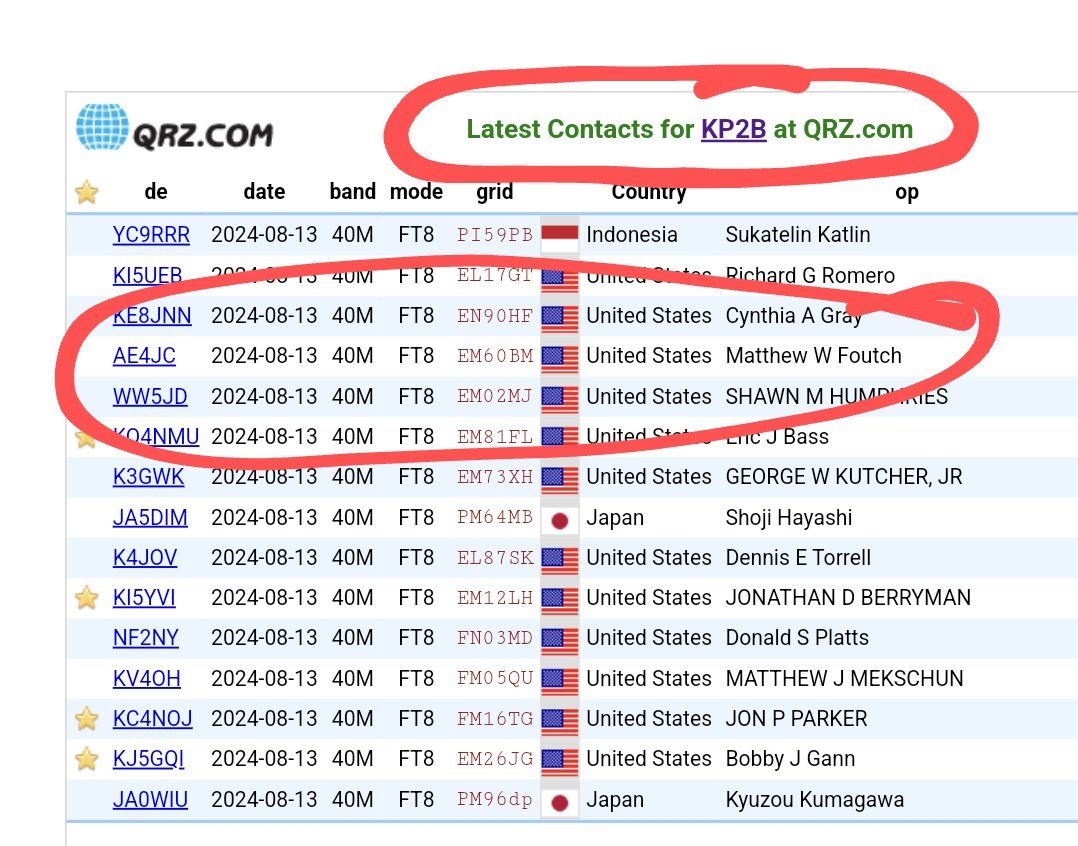 KP2B’s confirmation of our contact on QRZ.