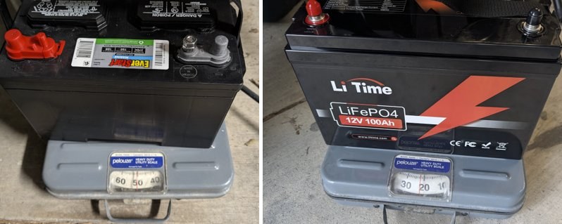 EverStart 27DC Lead-Acid vs. LiTime 12V 100Ah LiFePO4 Battery Comparison
