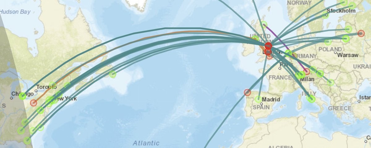 Realizing The Popularity of WSPR