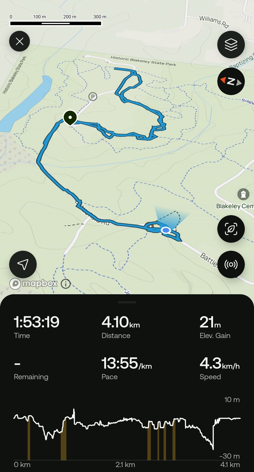 GPS track of the day showing 1:53:19 elapsed and 4.10 km covered on foot at Historic Blakeley State Park