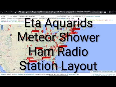 Eta Aquarids Meteor Shower Station Layout